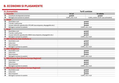 Catalog BRD Pagină 25