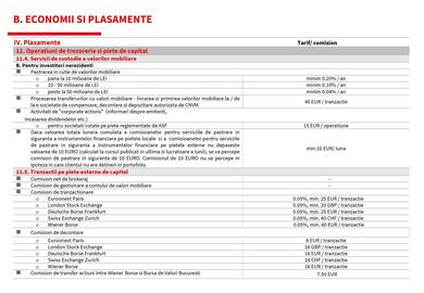 Catalog BRD Pagină 29