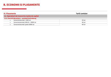 Catalog BRD Pagină 30