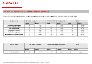 Catalog BRD Pagină 35
