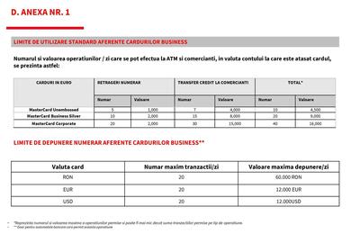 Catalog BRD Pagină 36