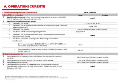 Catalog BRD Pagină 6