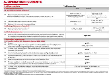 Catalog BRD Pagină 8