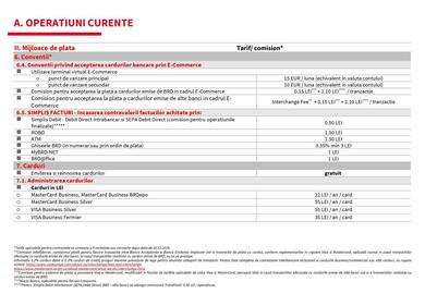 Catalog BRD Pagină 15