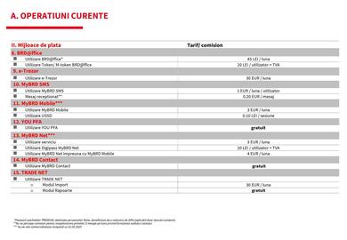 Catalog BRD Pagină 21