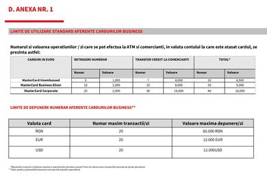 Catalog BRD Pagină 35