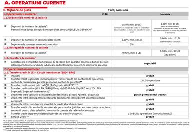 Catalog BRD Pagină 8