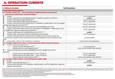 Catalog BRD Pagină 9