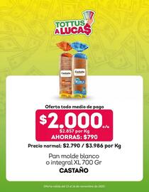 Catálogo Tottus Página 4