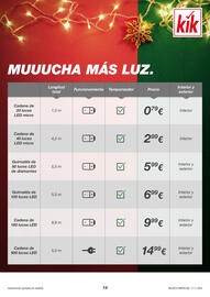 Catálogo KIK semana 47 Página 19