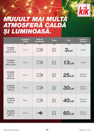 Catalog Kik săptămâna 47 Pagină 19