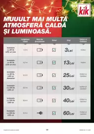 Catalog Kik Pagină 19