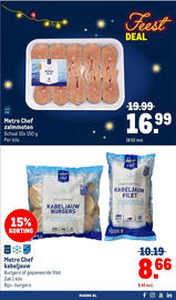 Makro folder Pagina 21