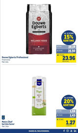 Makro folder Pagina 35