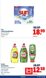 Makro folder Pagina 61