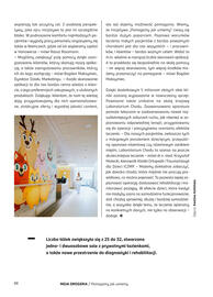 Rossmann gazetka Strona 90