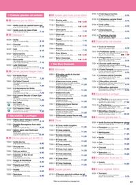 Catalogue Croque Gel page 57