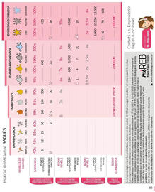 Catálogo Bagués Página 83