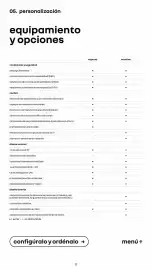 Catálogo Renault Página 14