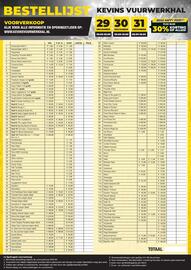 Kevin's Vuurwerkhal folder Pagina 8