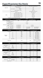 Folleto Kia Página 19