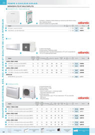 Catalogue Rexel page 110