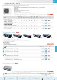 Catalogue Rexel page 113