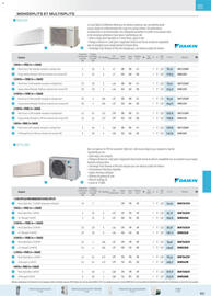 Catalogue Rexel page 115
