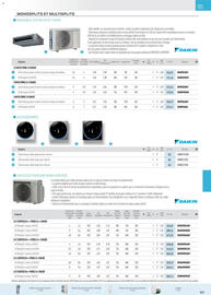 Catalogue Rexel page 119