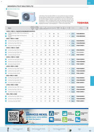 Catalogue Rexel page 121