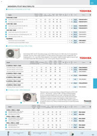 Catalogue Rexel page 125