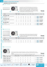Catalogue Rexel page 126