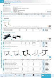 Catalogue Rexel page 132