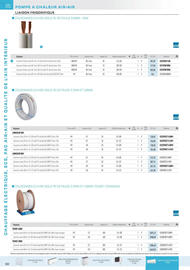Catalogue Rexel page 134