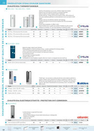 Catalogue Rexel page 150