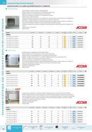 Catalogue Rexel page 16