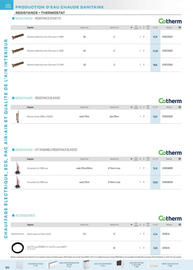 Catalogue Rexel page 162