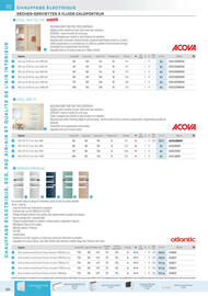 Catalogue Rexel page 36