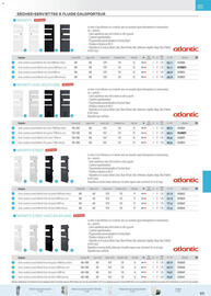 Catalogue Rexel page 37