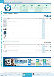 Catalogue Rexel page 62