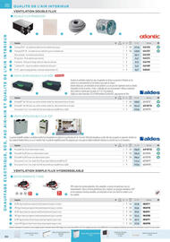 Catalogue Rexel page 66