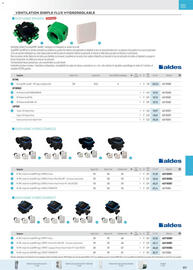 Catalogue Rexel page 69