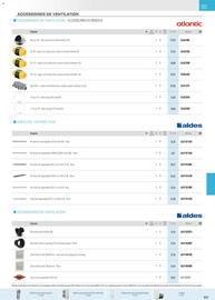 Catalogue Rexel page 75