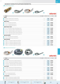 Catalogue Rexel page 79