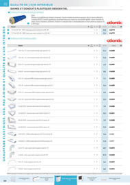 Catalogue Rexel page 80