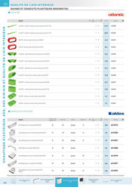 Catalogue Rexel page 82