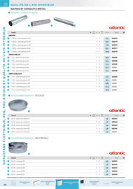 Catalogue Rexel page 92