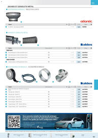 Catalogue Rexel page 95