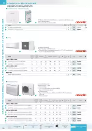 Catalogue Rexel page 110