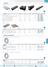 Catalogue Rexel page 133